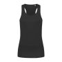 Sports Women's Top