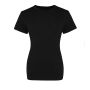 THE 100 WOMEN'S T