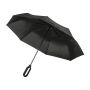 Umbrelă de buzunar