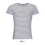 SOL'S MILES MEN - ROUND NECK STRIPED tricou - Personalizat