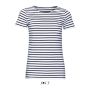 SOL'S MILES WOMEN - ROUND NECK STRIPED tricou - Personalizat