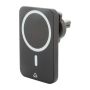 Chargeway - Personalizat