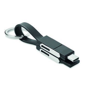 KEY C